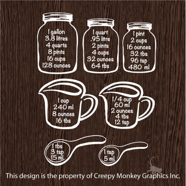 Download Creepy Monkey Kitchen Conversion Chart